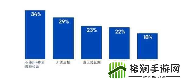 精品无线一线二线三线