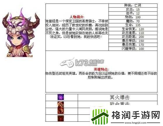 酷酷爱魔兽50级后6大强力英雄解析