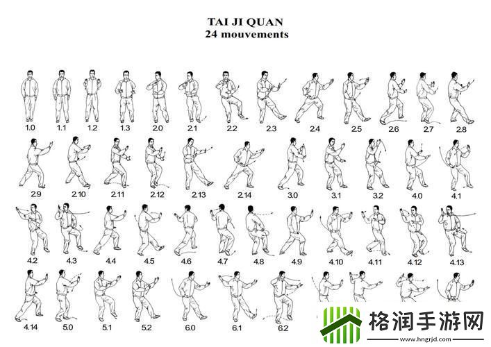 “二十四式动态解码