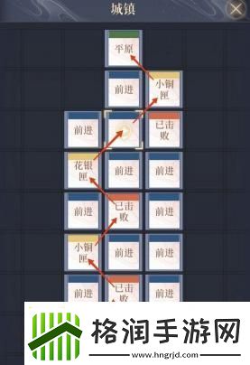 如鸢偃师据点重建路线是什么