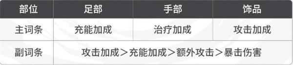 归龙潮缠缠潮品选什么好