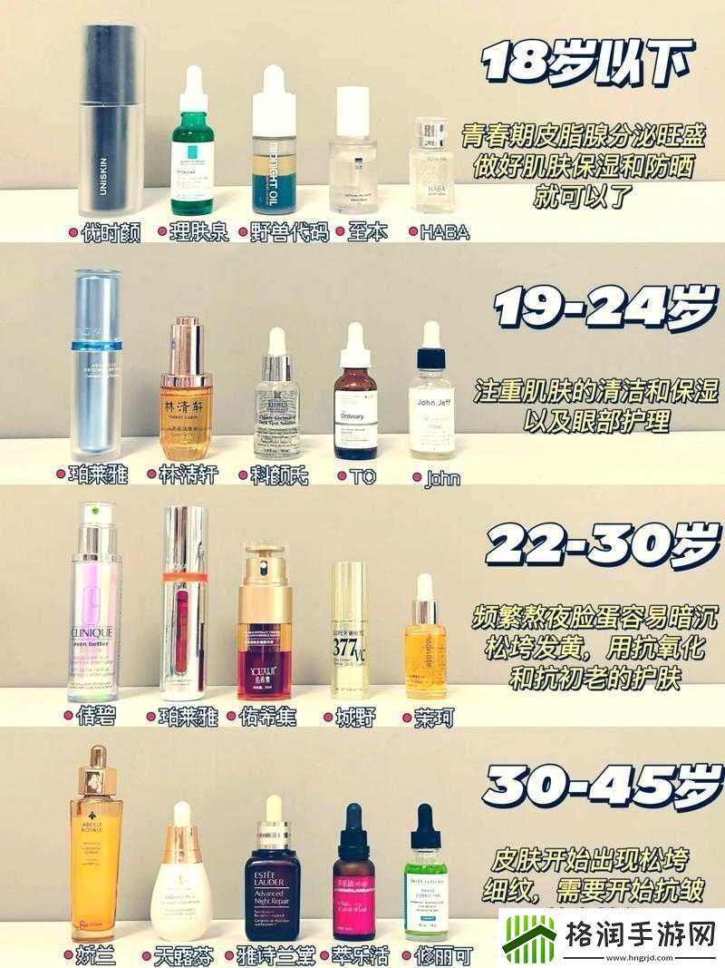 国产精华液三区别在哪