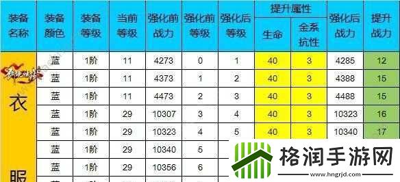 剑侠情缘手游装备细节解析