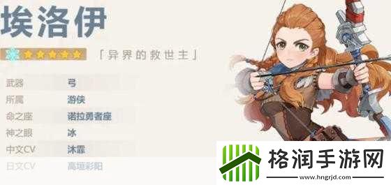 原神埃洛伊值得培养吗原神埃洛伊培养建议