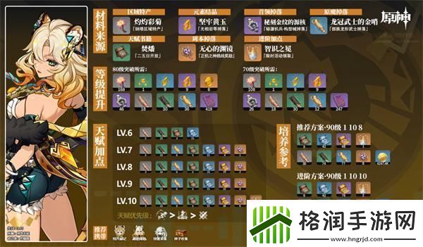 原神希诺宁角色材料怎么收集希诺宁角色材料全收集攻略