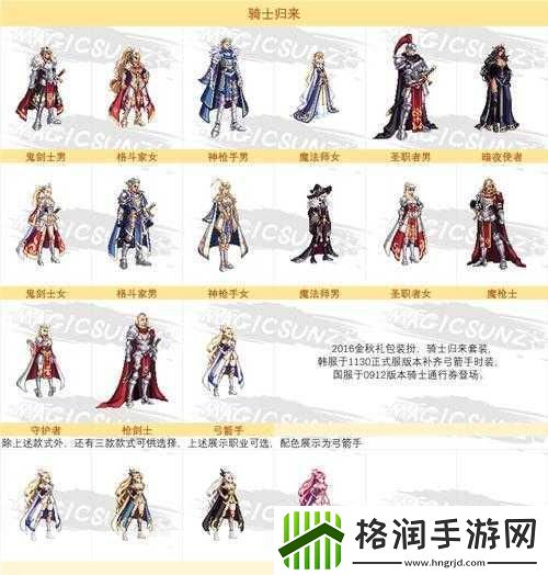 dnf第八期稀有装扮外观