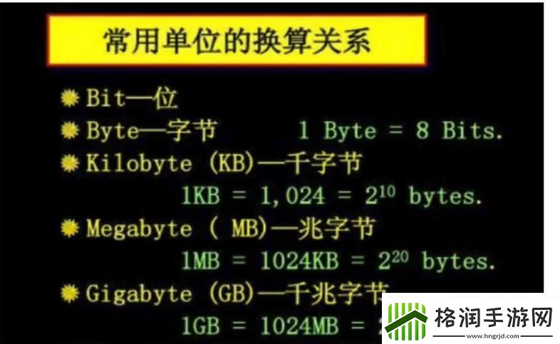 MB换算成bit轻松玩转数据大小