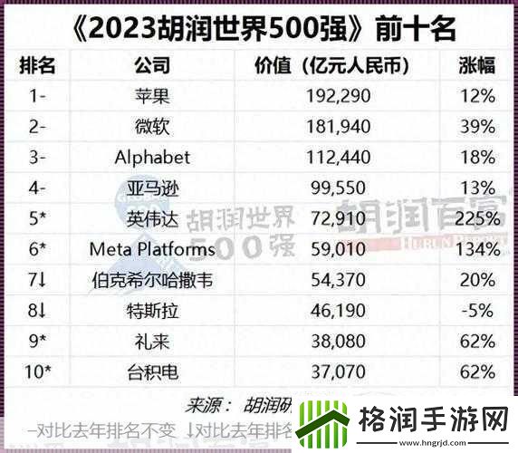 俄罗斯Zoom人与Zoom牛