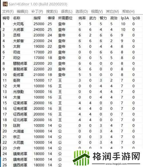 墨三国官职提升攻略