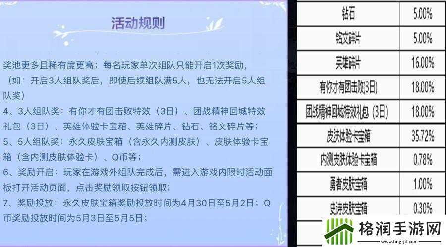 王者荣耀开黑节活动时间解析