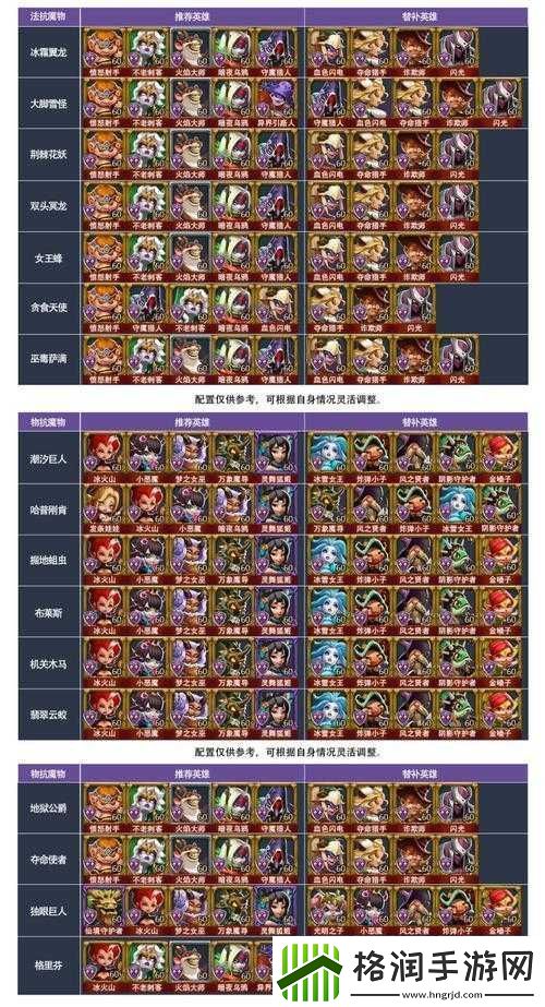 奥拉星手游平民新手最强阵容搭配指南