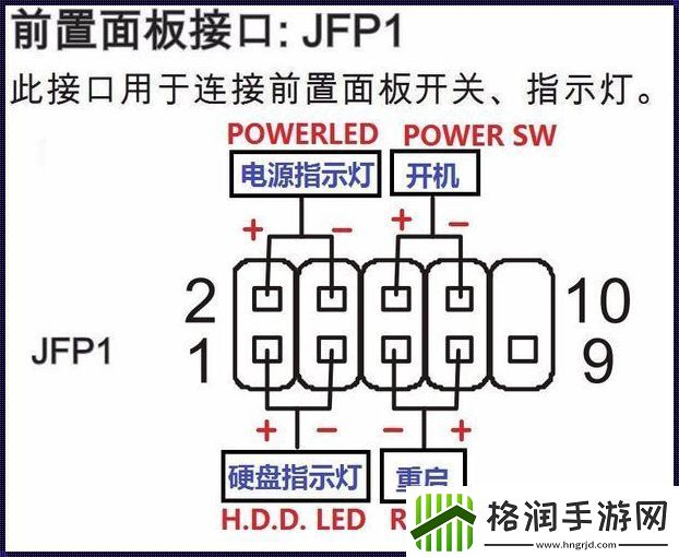 “JLPT1主板接口”揭秘