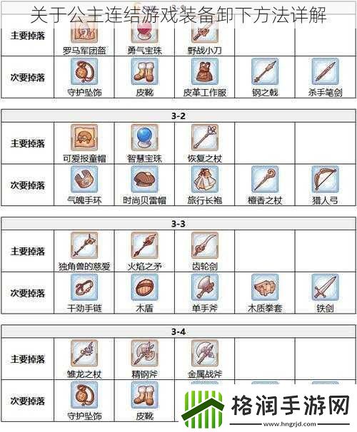 关于公主连结游戏装备卸下方法详解