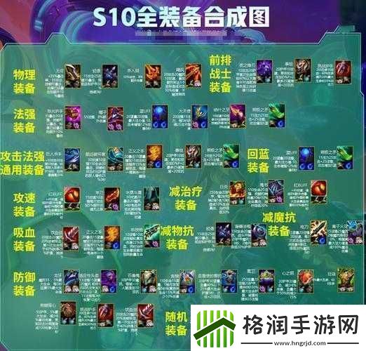 云顶之弈全装备攻略概览