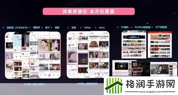 b站推广站入口2024的推广形式