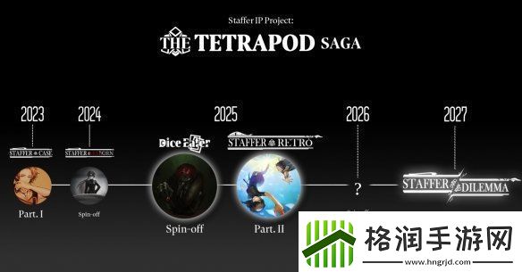 异能缉凶世界观衍生新作Dice