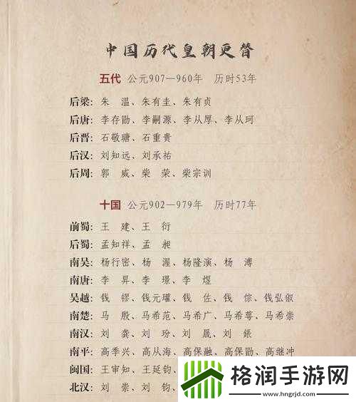 帝王国重置丹详解