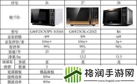 欧美精品一二三产品区别