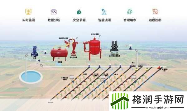 优质jing液灌溉系统