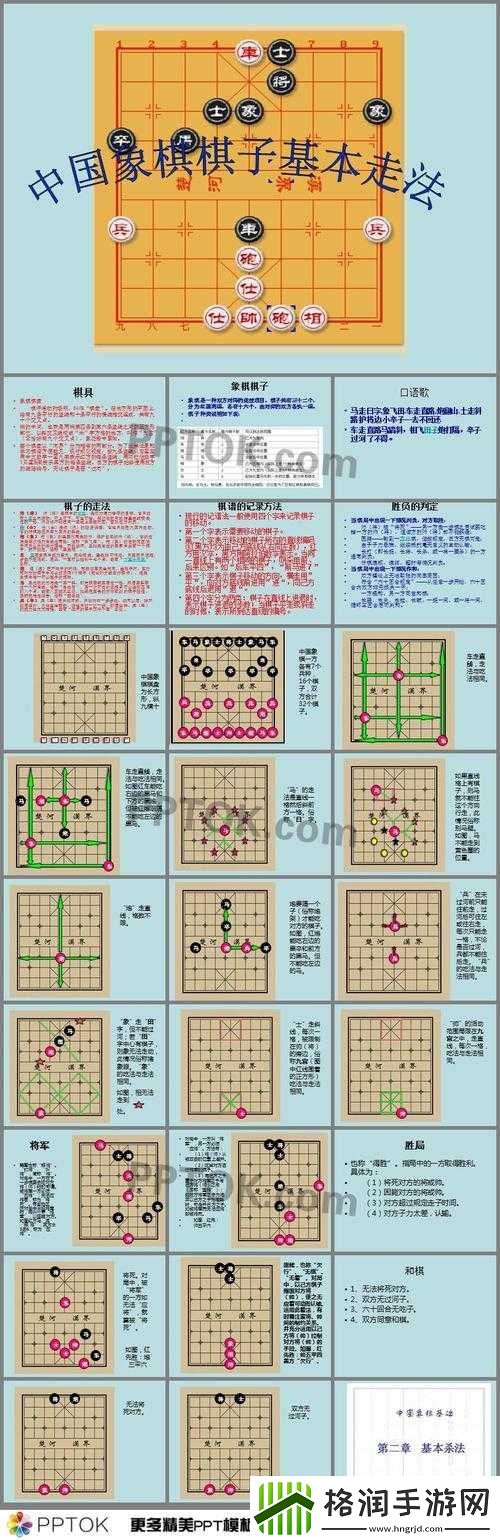天天象棋棋子走法与位置介绍