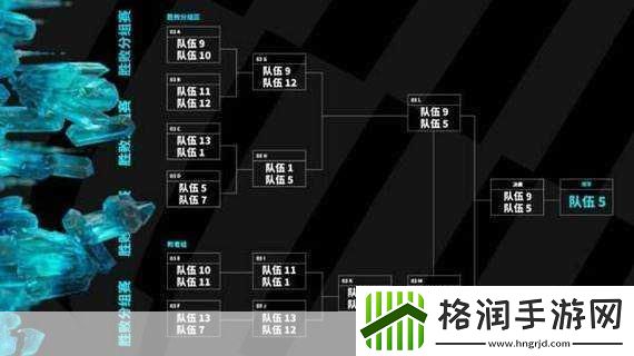 2024MSI季中冠军赛赛程如何
