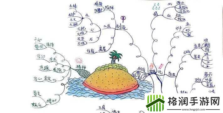 手从小腹至丛林