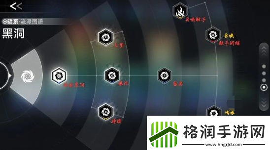 苍翼混沌效应新手策略哪个好