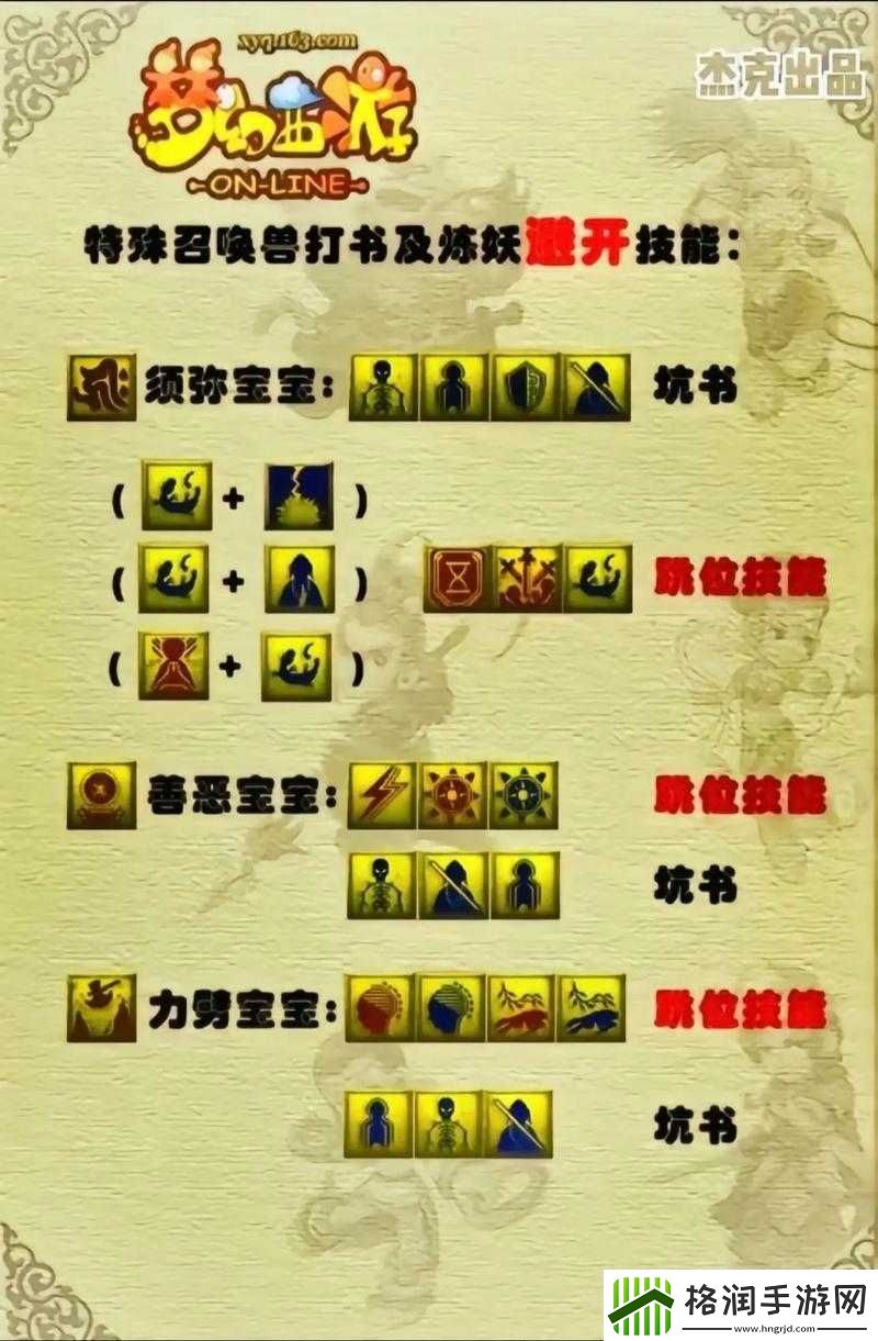 梦幻西游维版环装获取方法