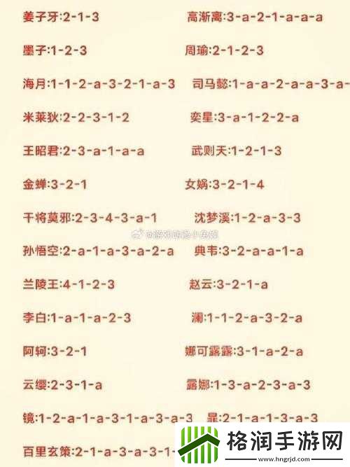 王者荣耀英雄动作使用教程