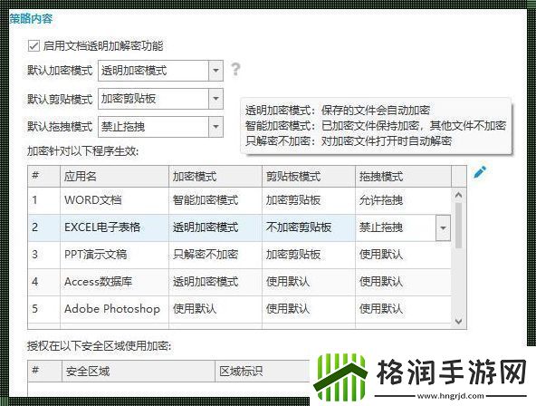 加密界的小儿科