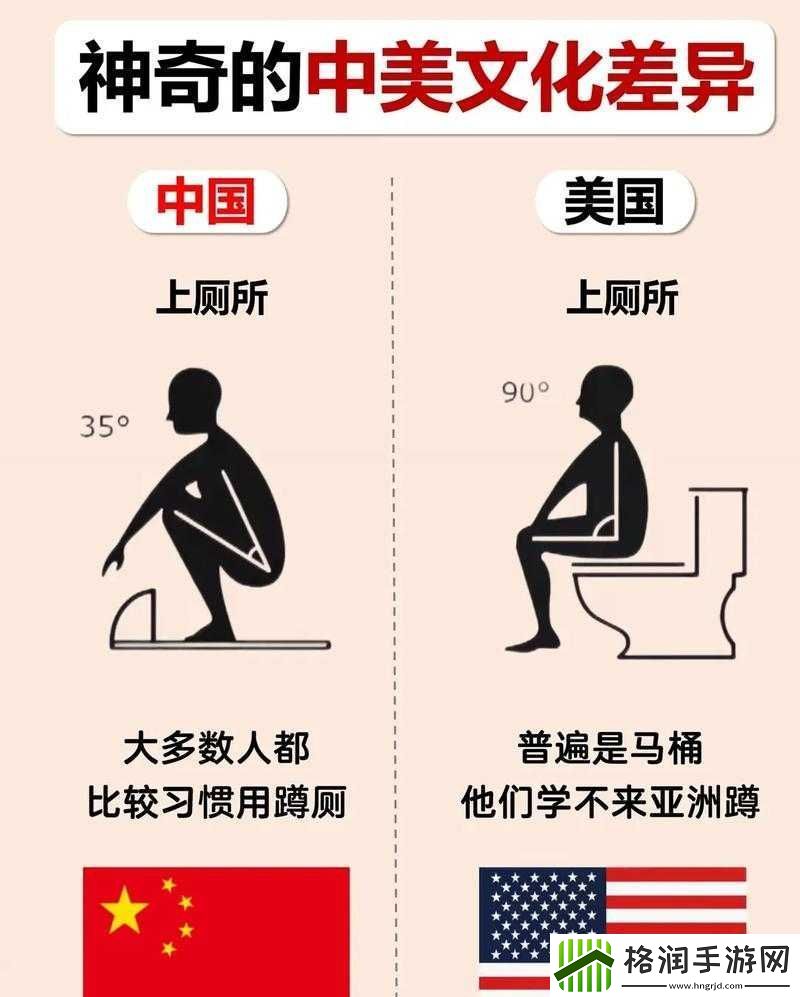 探索外国人与中国人的文化差异