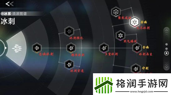 苍翼混沌效应新手策略哪个好