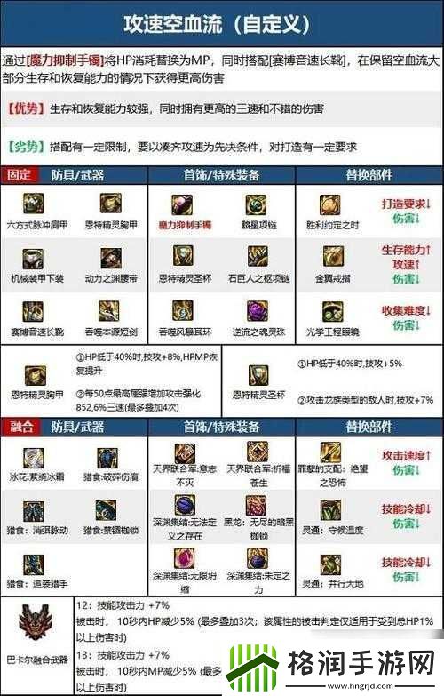 暗系装备如何搭配