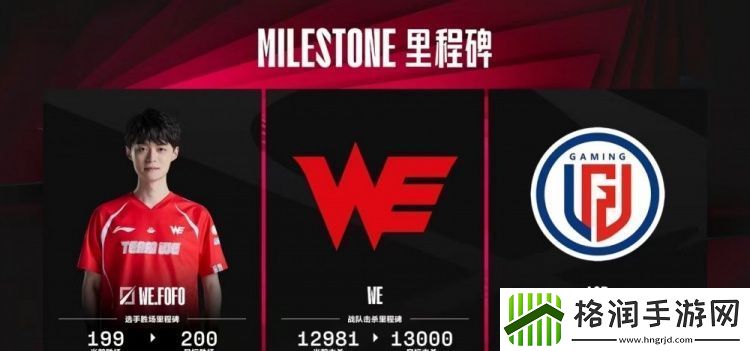LPL今日数据里程碑预告