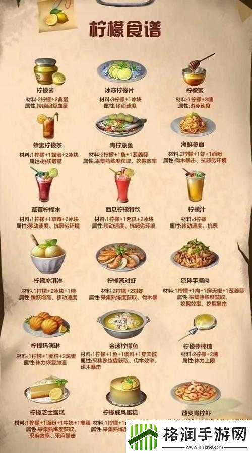 明日之后的优质食物有哪些