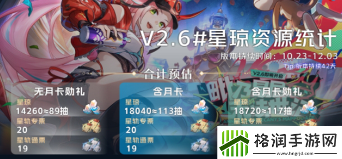 崩坏星穹铁道2.6星琼汇总