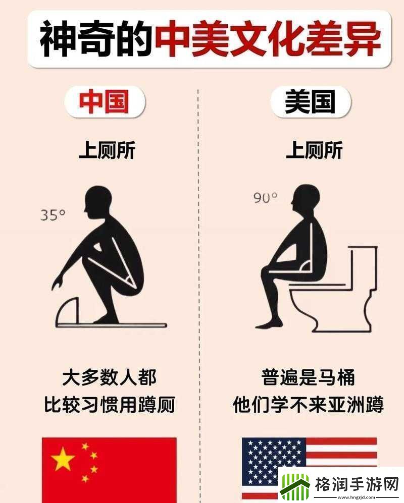 探索外国人与中国人的文化差异