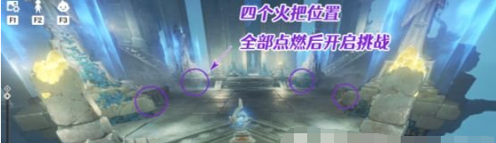 原神高门之火解放攻略