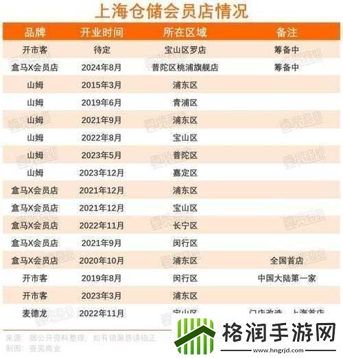 中老年人的大BwBwB宣布取消会员中老年人群体推出新会员政策取消原有拓展计划