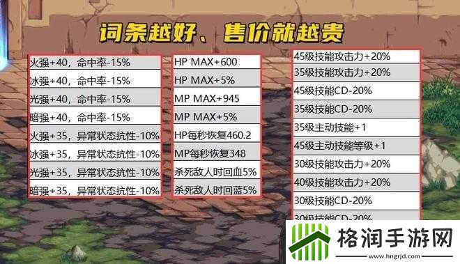 DNF国服105级版本上线时间解析
