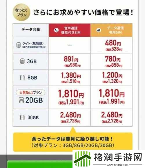 日本卡2卡3卡4卡下载软件大解析