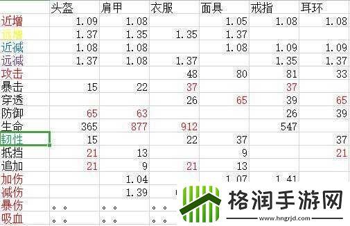 妄想山海新手开局全攻略