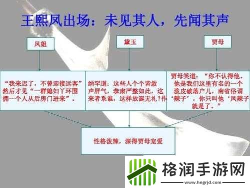 老李头和他的媳妇性格有何特点