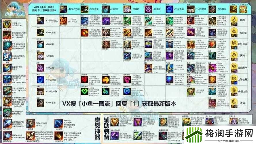 云顶之弈新版本平衡补丁国神射手装备组合与运营策略