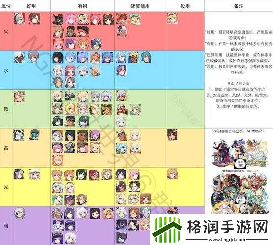 世界弹射物语索妮雅强度解析