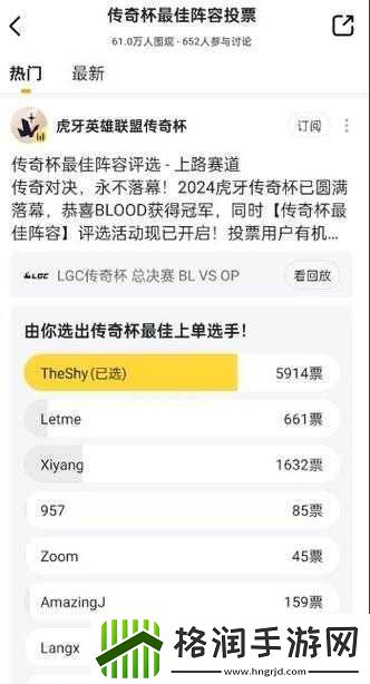 老头杯最佳阵容投票情况
