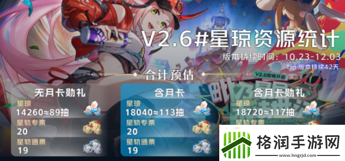 崩坏星穹铁道2.6星琼汇总2.6版本能获得多少星琼