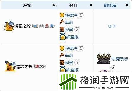 泰拉瑞亚天界塔召唤的详细步骤及具体操作方法说明