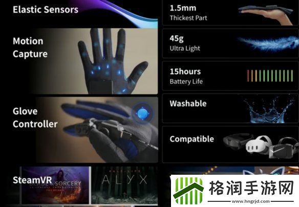 宇叠科技推出UDCAP