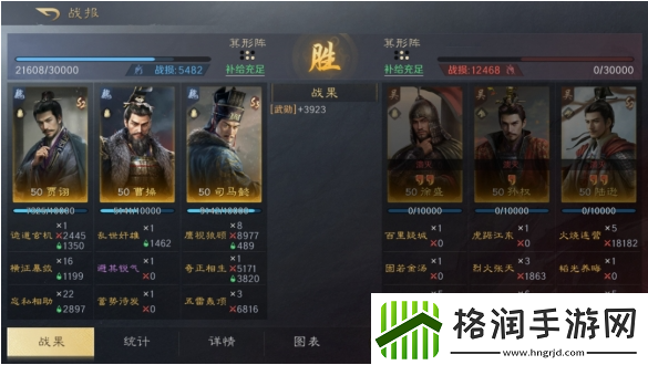 三国谋定天下贾诩曹操司马懿阵容怎么玩